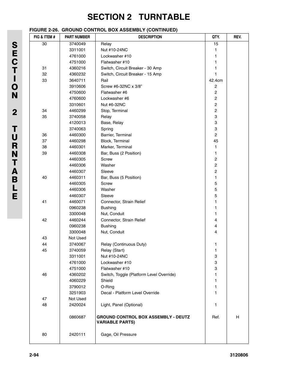 JLG 60HA Parts Manual User Manual | Page 156 / 306