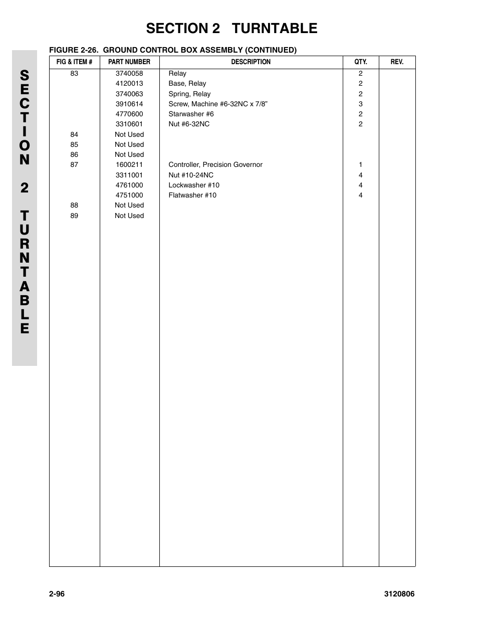 JLG 60HA Parts Manual User Manual | Page 158 / 306