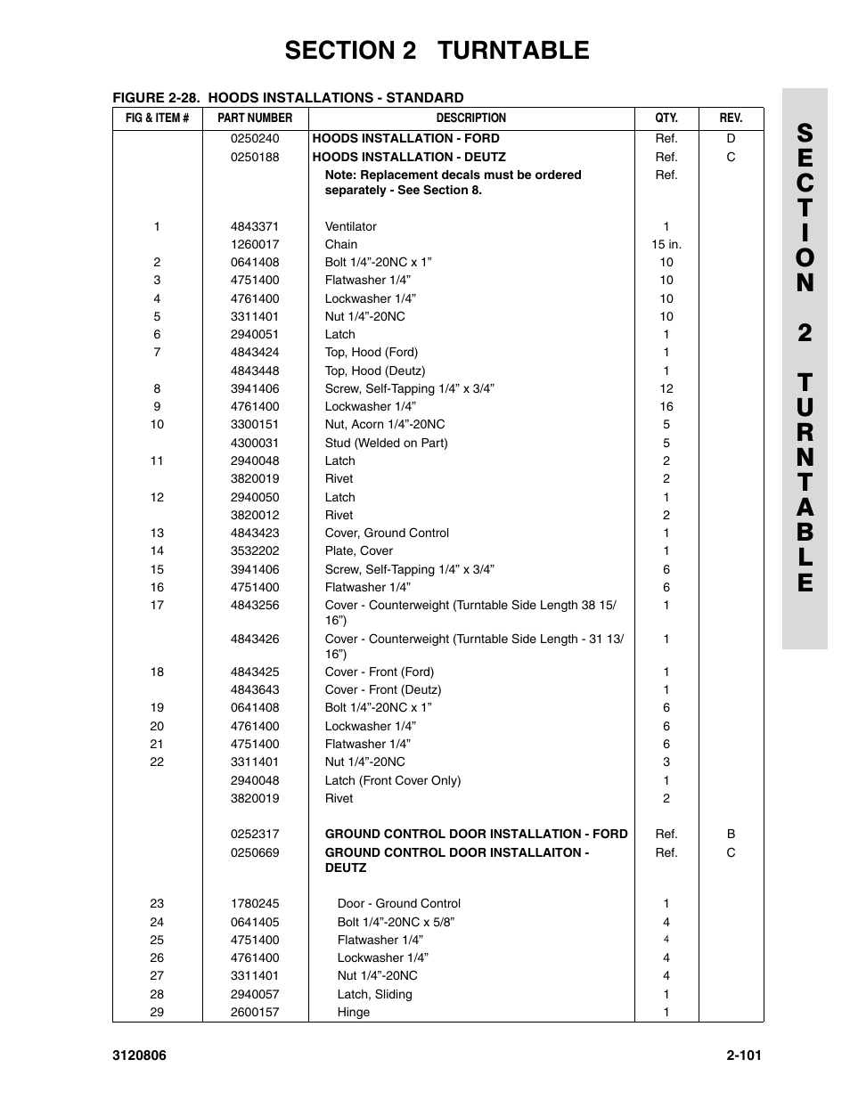 JLG 60HA Parts Manual User Manual | Page 163 / 306