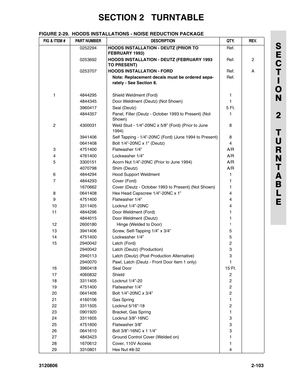 JLG 60HA Parts Manual User Manual | Page 165 / 306