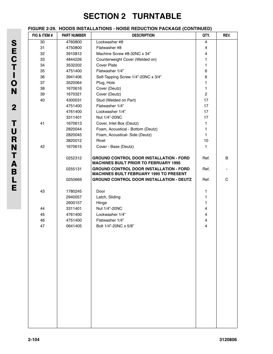 JLG 60HA Parts Manual User Manual | Page 166 / 306