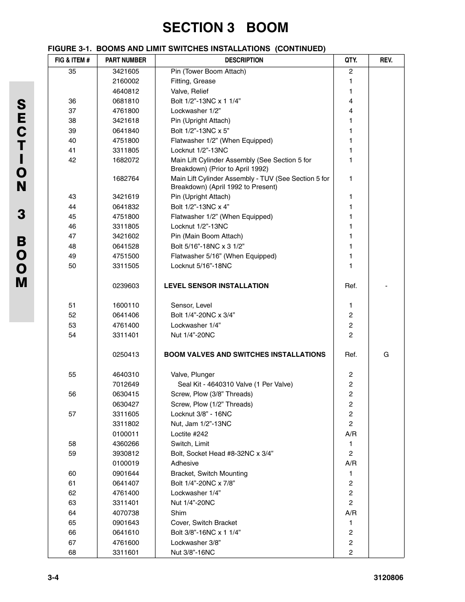 JLG 60HA Parts Manual User Manual | Page 170 / 306