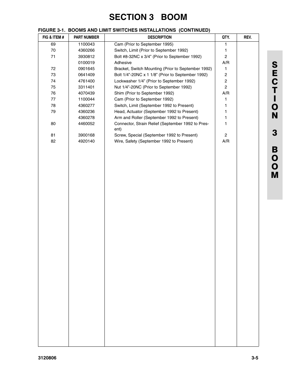 JLG 60HA Parts Manual User Manual | Page 171 / 306