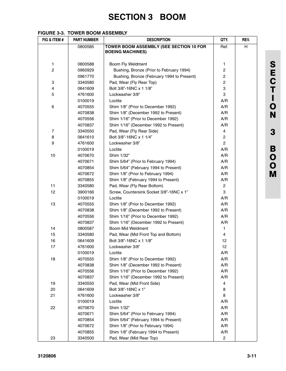 JLG 60HA Parts Manual User Manual | Page 177 / 306