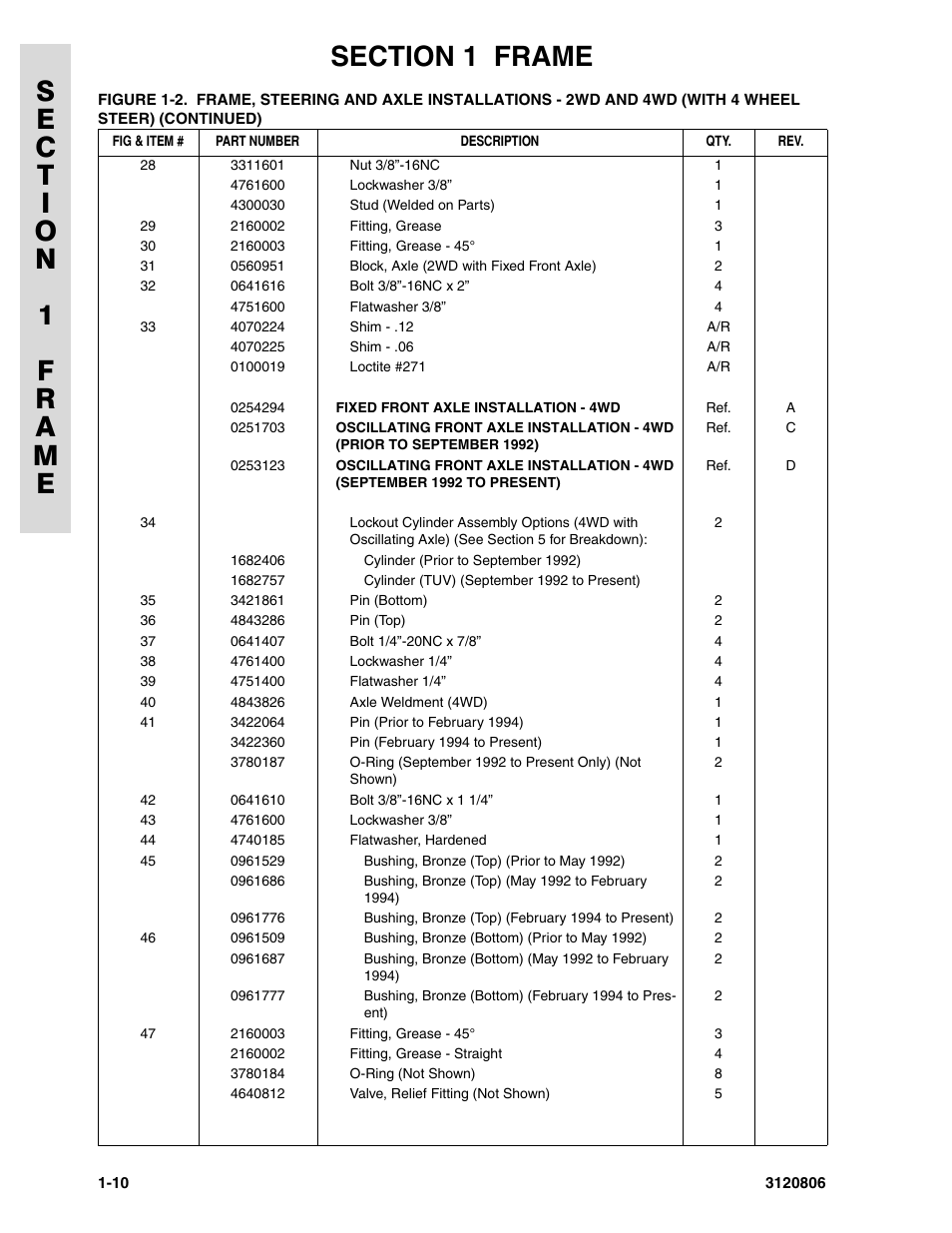 JLG 60HA Parts Manual User Manual | Page 18 / 306