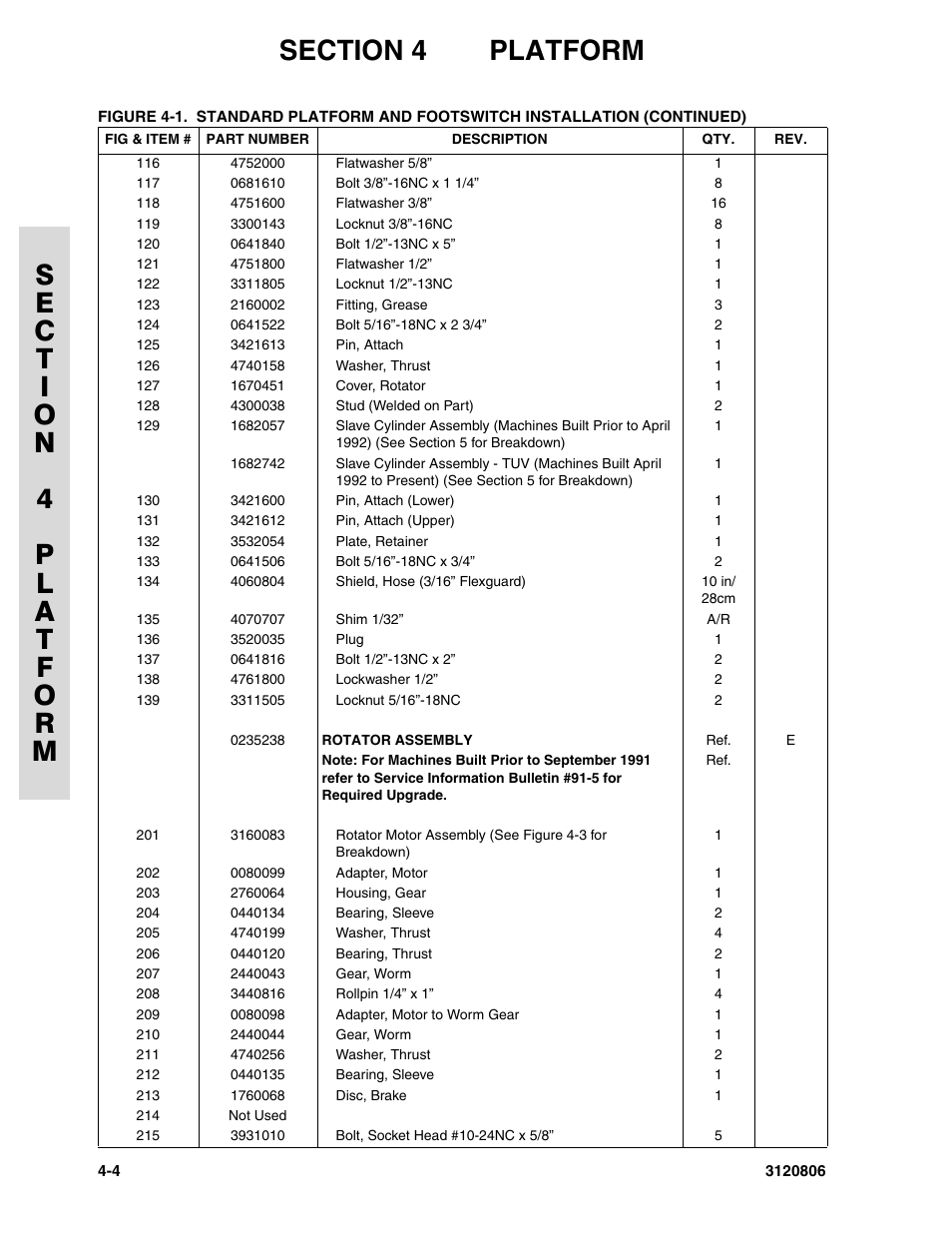 JLG 60HA Parts Manual User Manual | Page 186 / 306