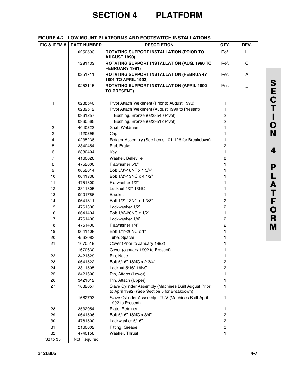 JLG 60HA Parts Manual User Manual | Page 189 / 306