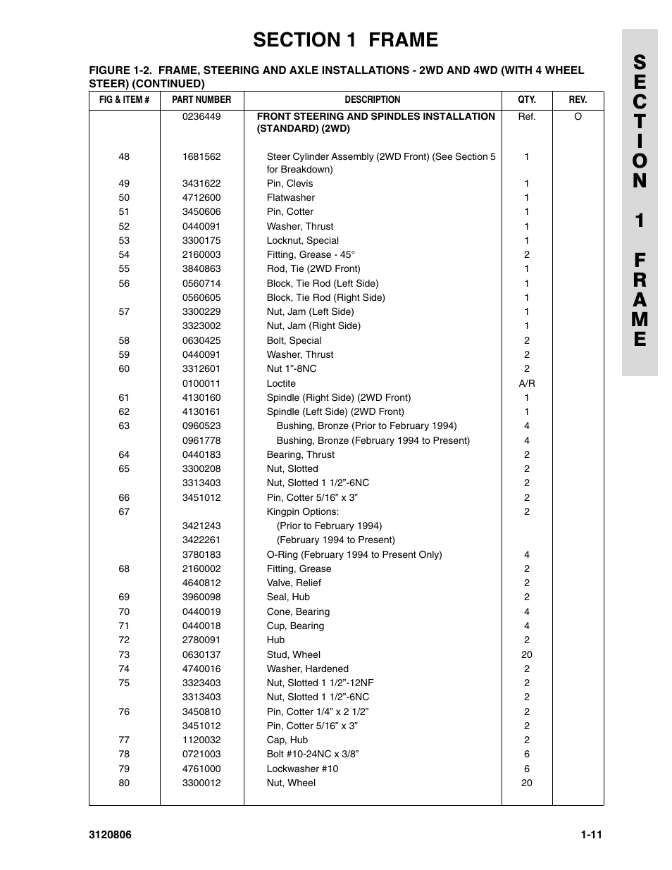 JLG 60HA Parts Manual User Manual | Page 19 / 306