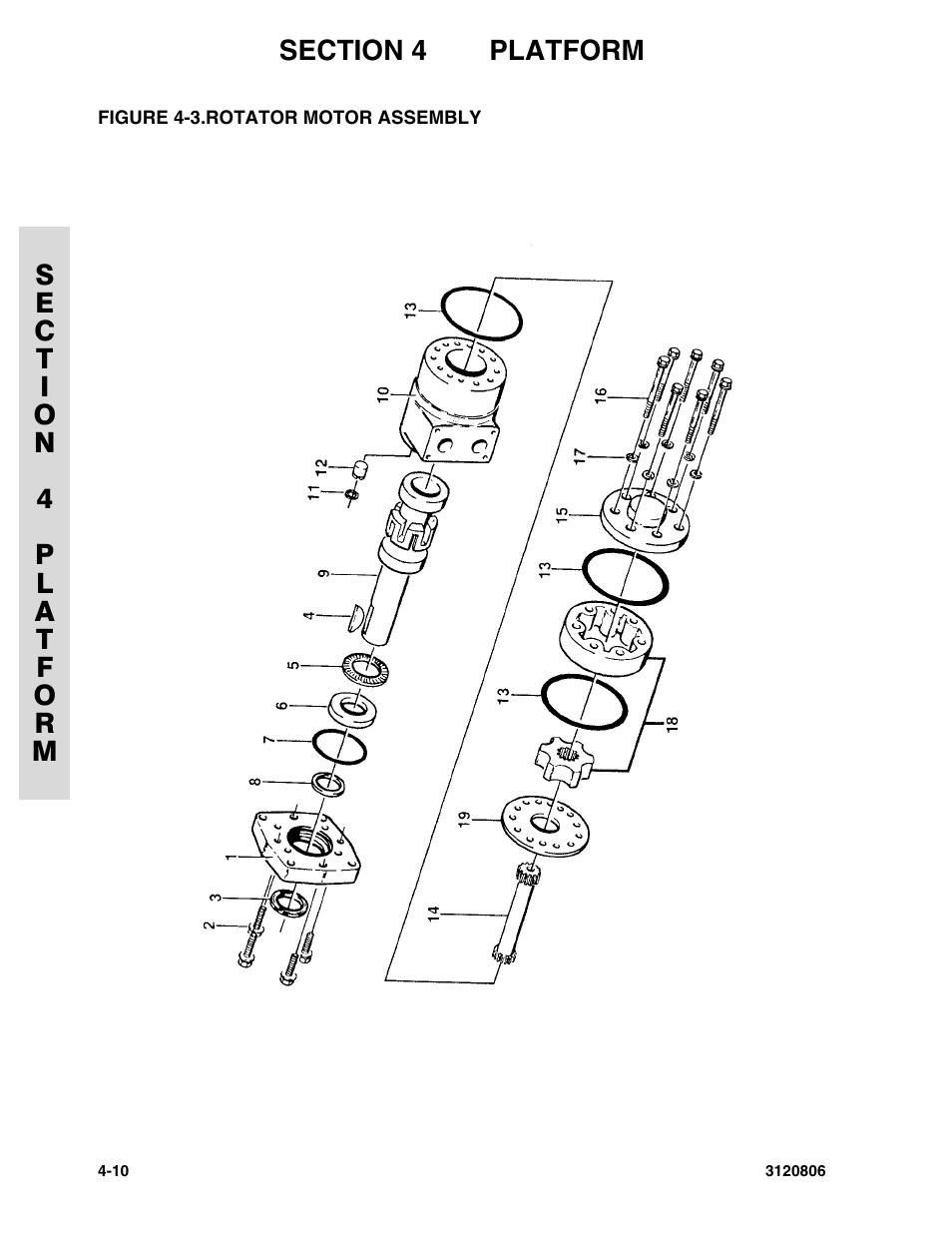 Figure 4-3. rotator motor assembly | JLG 60HA Parts Manual User Manual | Page 192 / 306