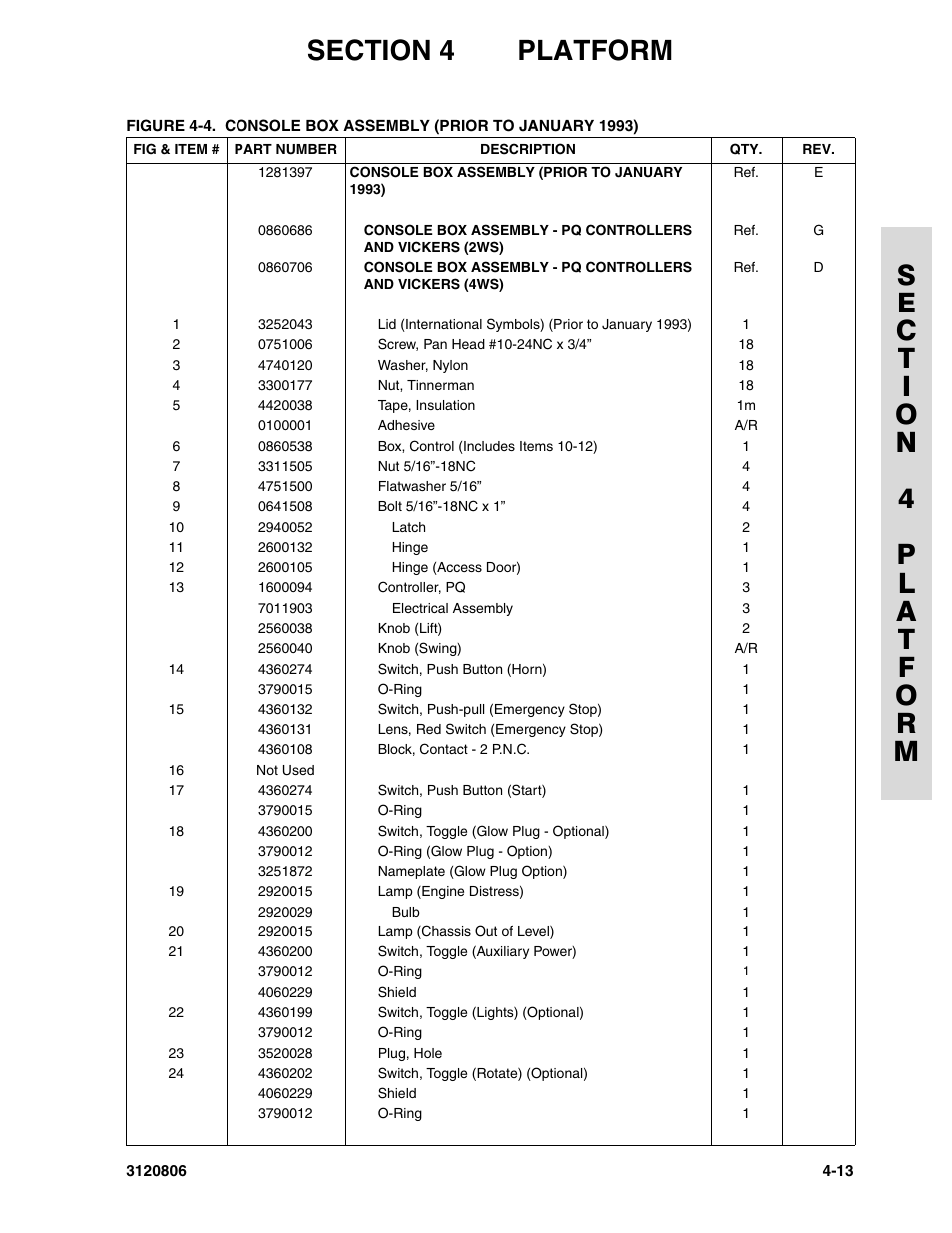 JLG 60HA Parts Manual User Manual | Page 195 / 306