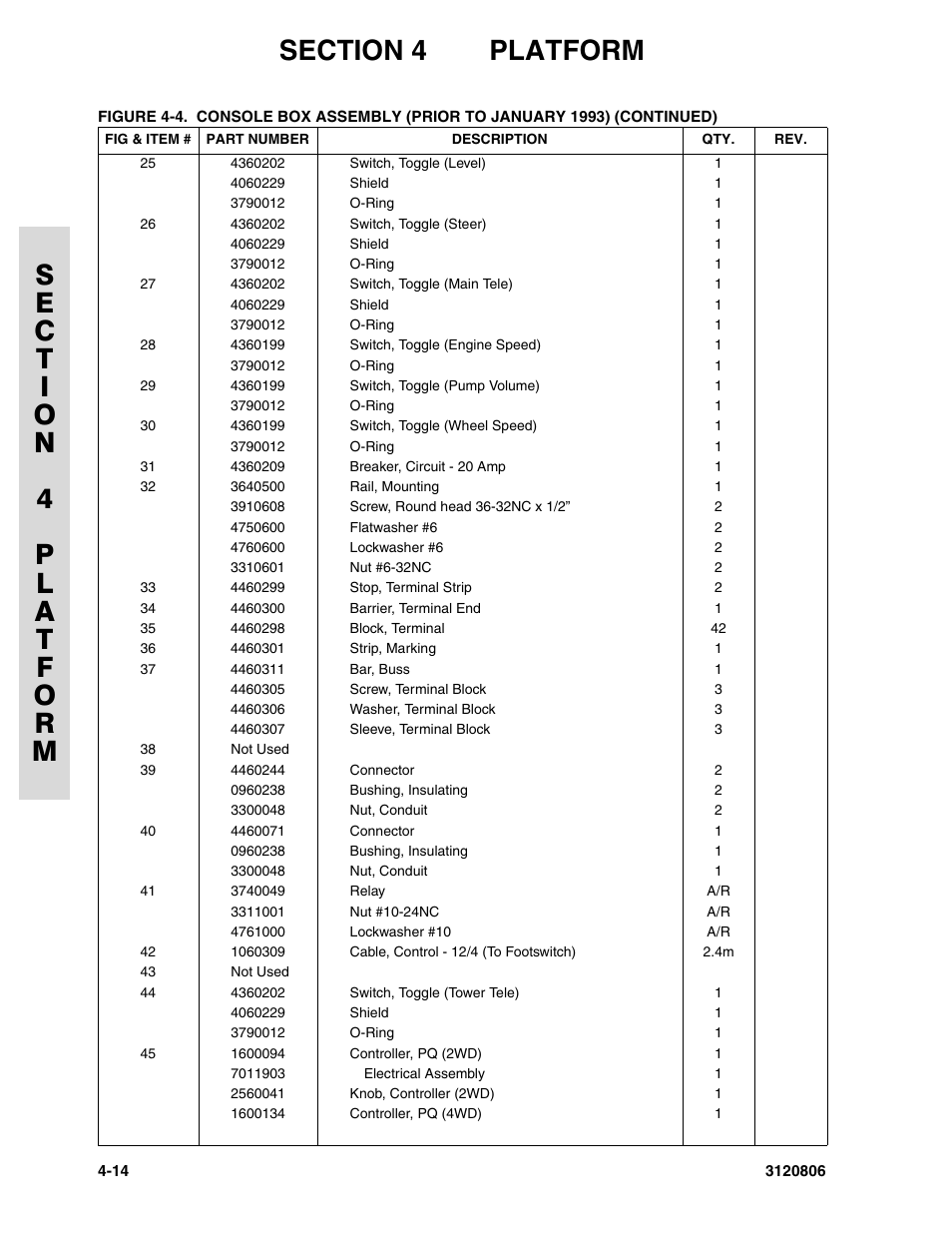 JLG 60HA Parts Manual User Manual | Page 196 / 306