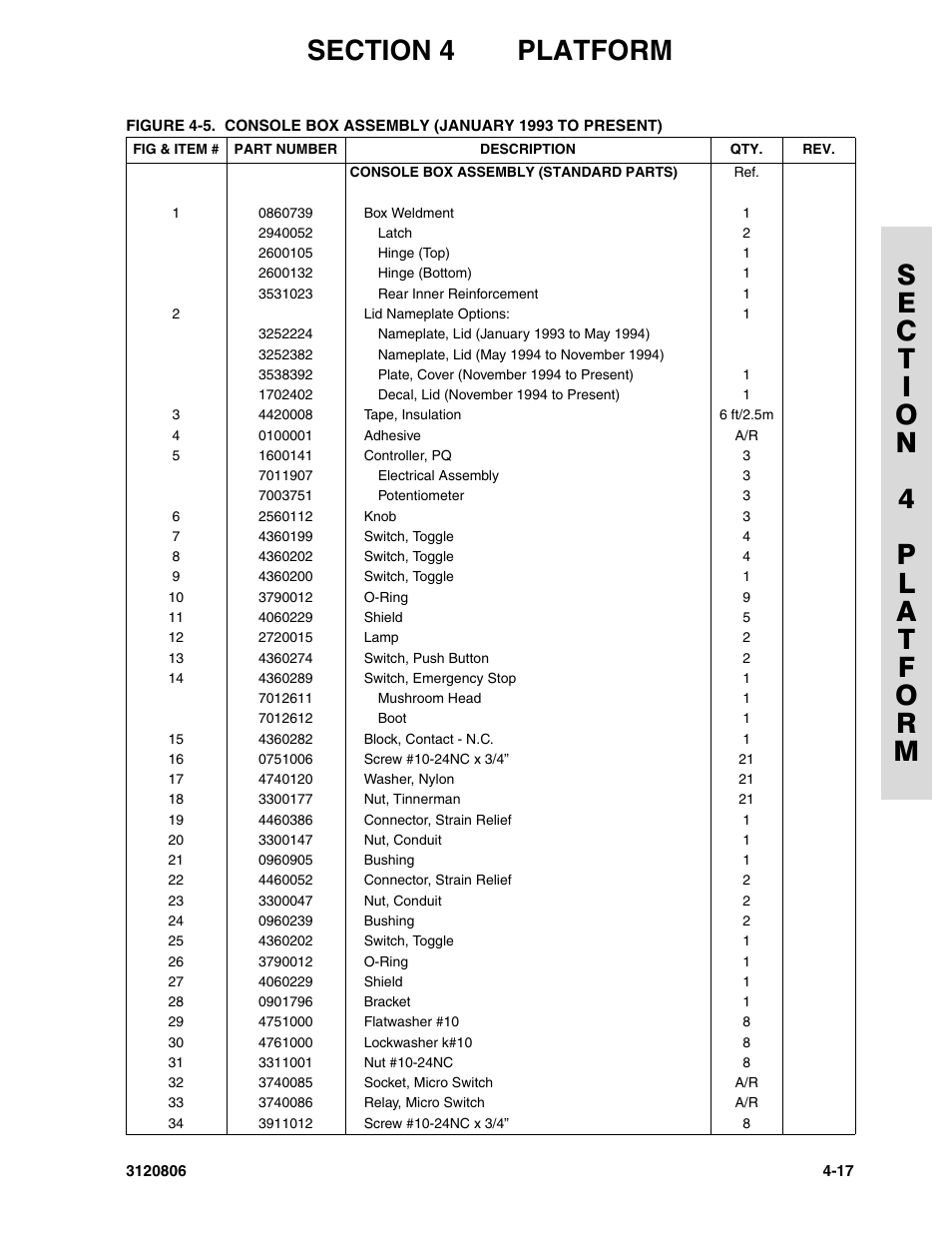 JLG 60HA Parts Manual User Manual | Page 199 / 306