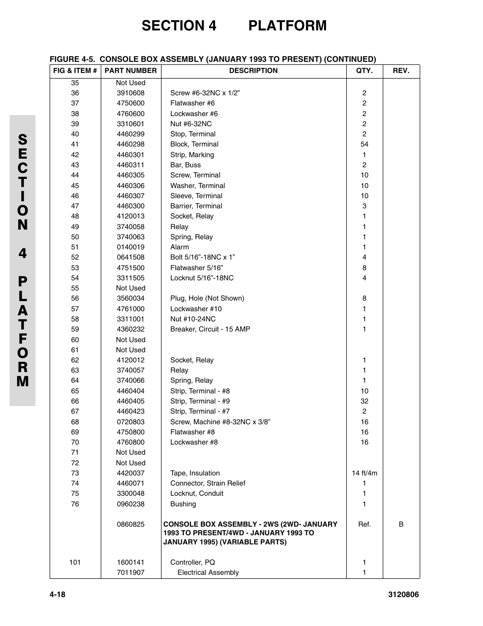 JLG 60HA Parts Manual User Manual | Page 200 / 306