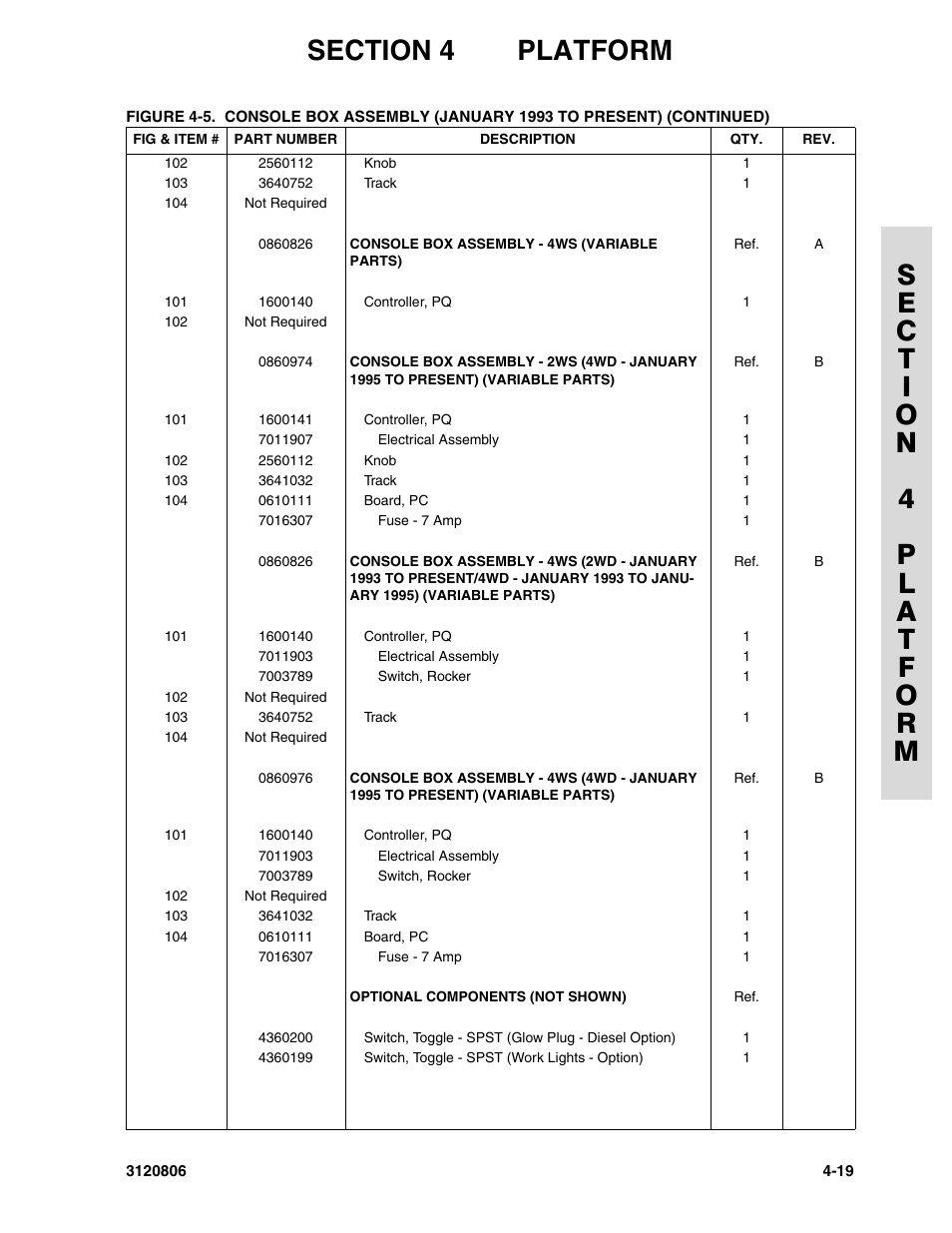 JLG 60HA Parts Manual User Manual | Page 201 / 306