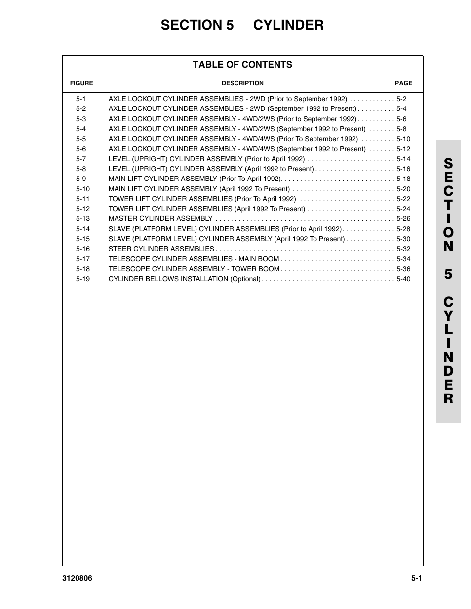 Section 5 cylinder, Section 5 - cylinder -1 | JLG 60HA Parts Manual User Manual | Page 205 / 306