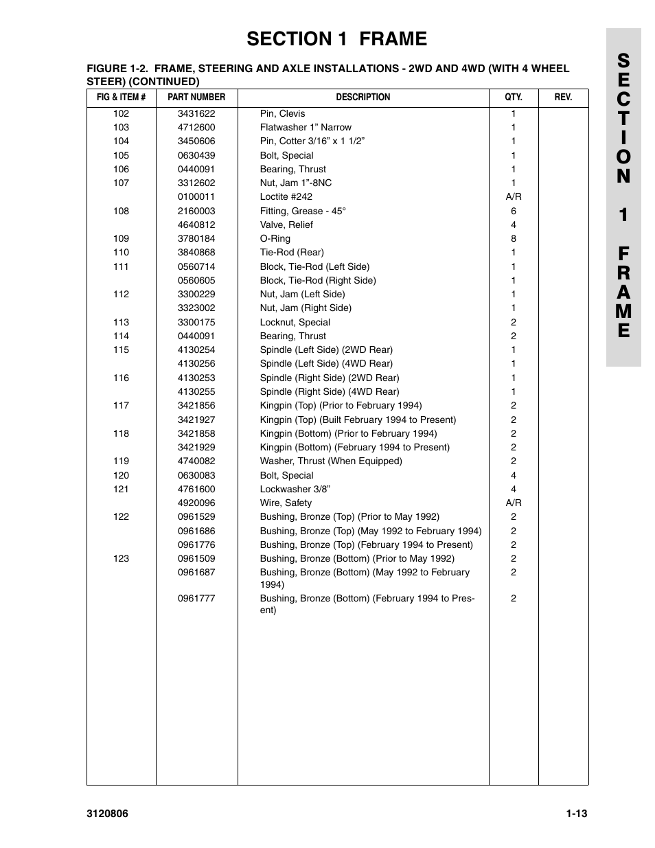 JLG 60HA Parts Manual User Manual | Page 21 / 306