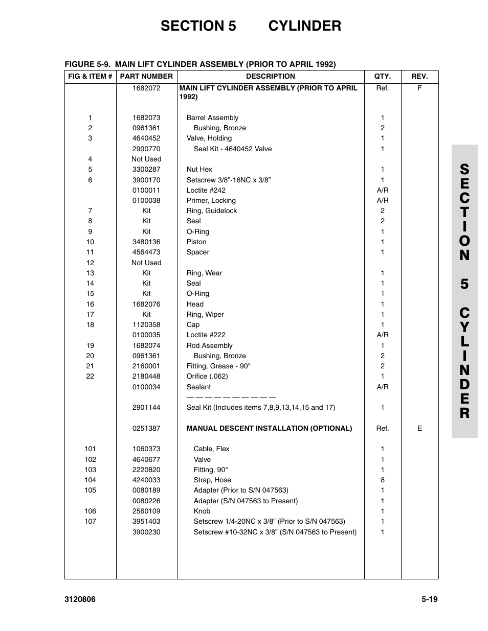 JLG 60HA Parts Manual User Manual | Page 223 / 306