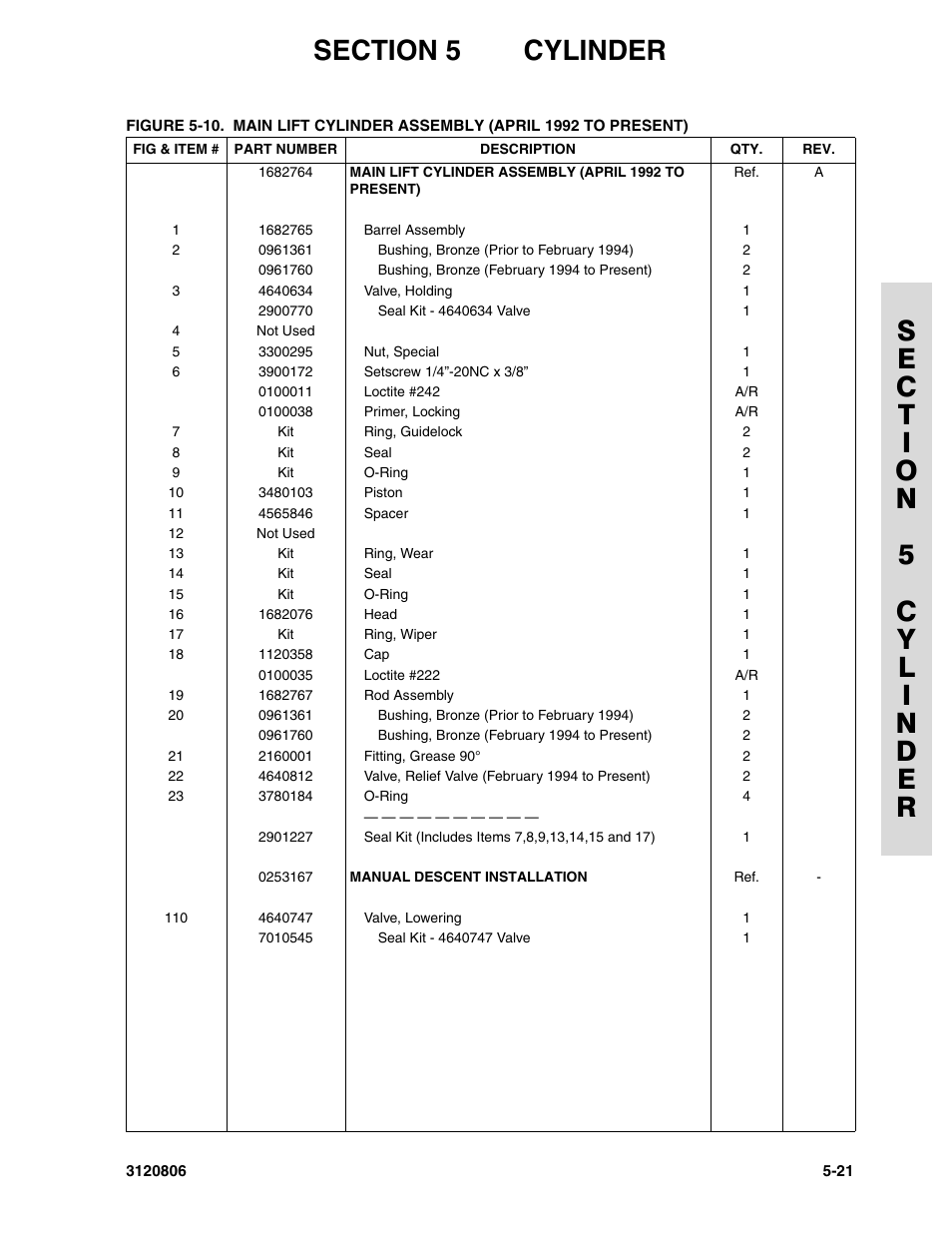 JLG 60HA Parts Manual User Manual | Page 225 / 306