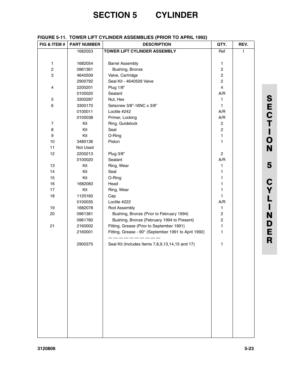JLG 60HA Parts Manual User Manual | Page 227 / 306