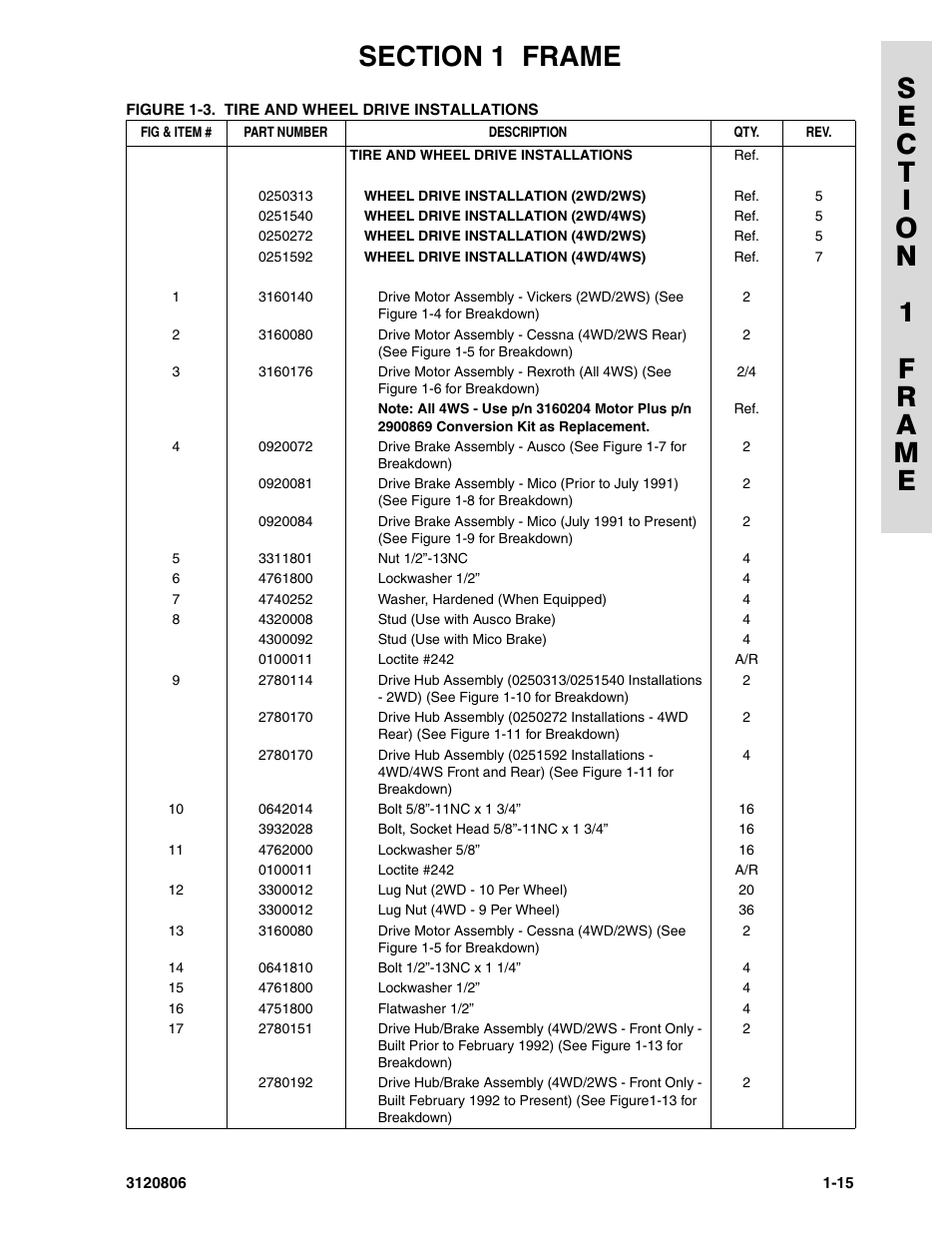 JLG 60HA Parts Manual User Manual | Page 23 / 306