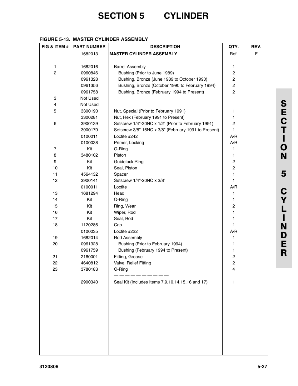 JLG 60HA Parts Manual User Manual | Page 231 / 306