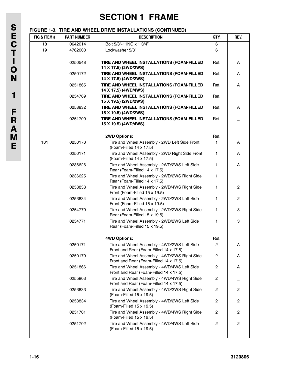 JLG 60HA Parts Manual User Manual | Page 24 / 306