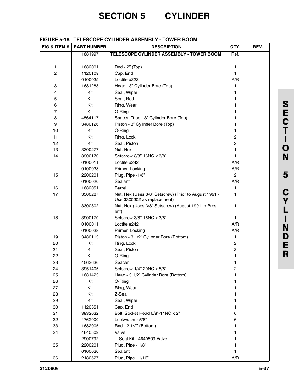 JLG 60HA Parts Manual User Manual | Page 241 / 306