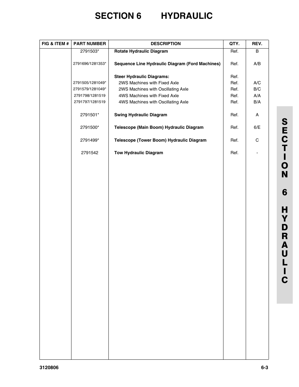 JLG 60HA Parts Manual User Manual | Page 249 / 306