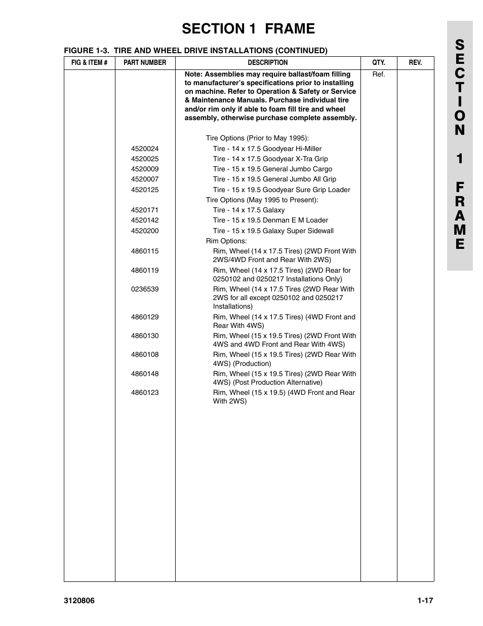 JLG 60HA Parts Manual User Manual | Page 25 / 306