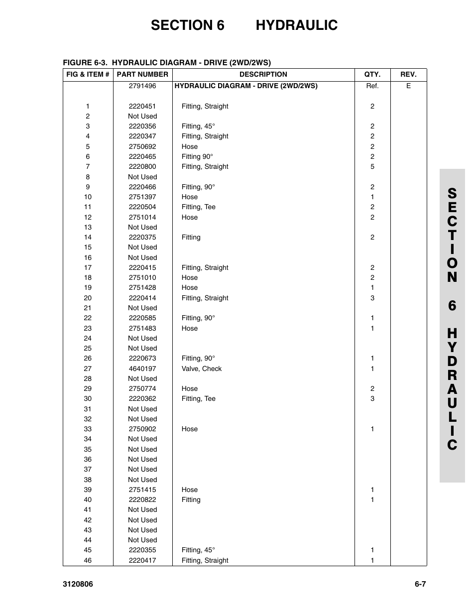 JLG 60HA Parts Manual User Manual | Page 253 / 306