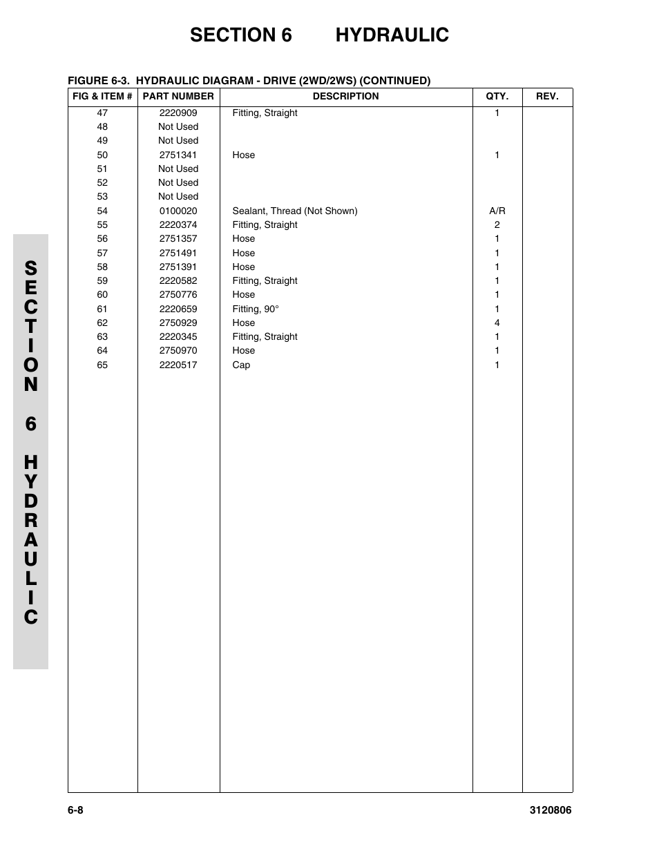 JLG 60HA Parts Manual User Manual | Page 254 / 306