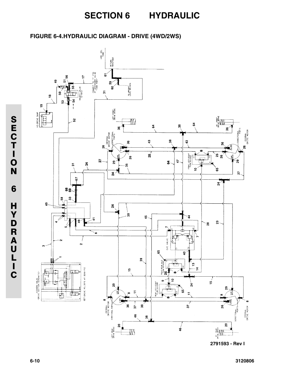 Figure 6-4. hydraulic diagram - drive (4wd/2ws) | JLG 60HA Parts Manual User Manual | Page 256 / 306