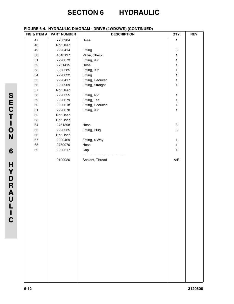 JLG 60HA Parts Manual User Manual | Page 258 / 306