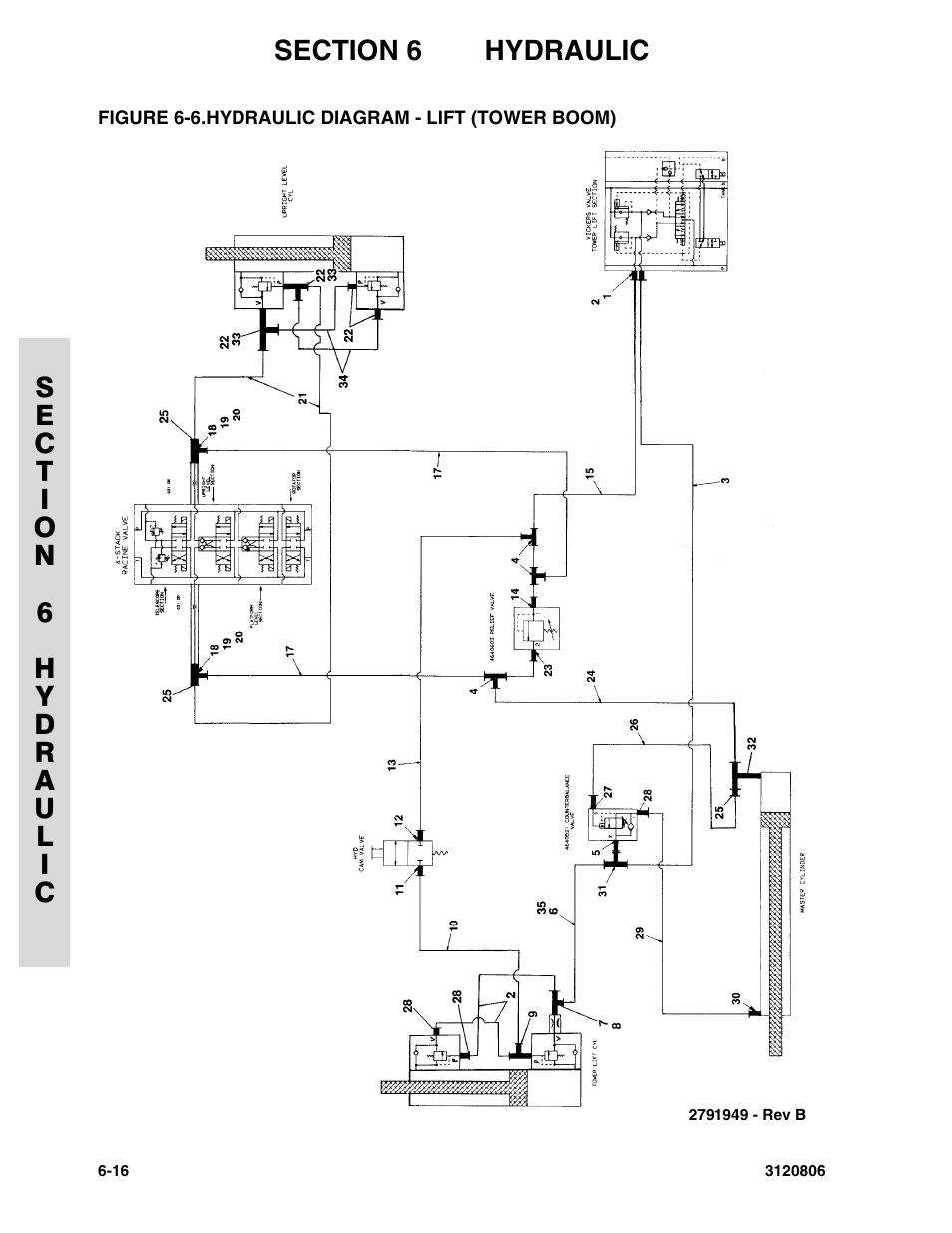 Figure 6-6. hydraulic diagram - lift (tower boom) | JLG 60HA Parts Manual User Manual | Page 262 / 306