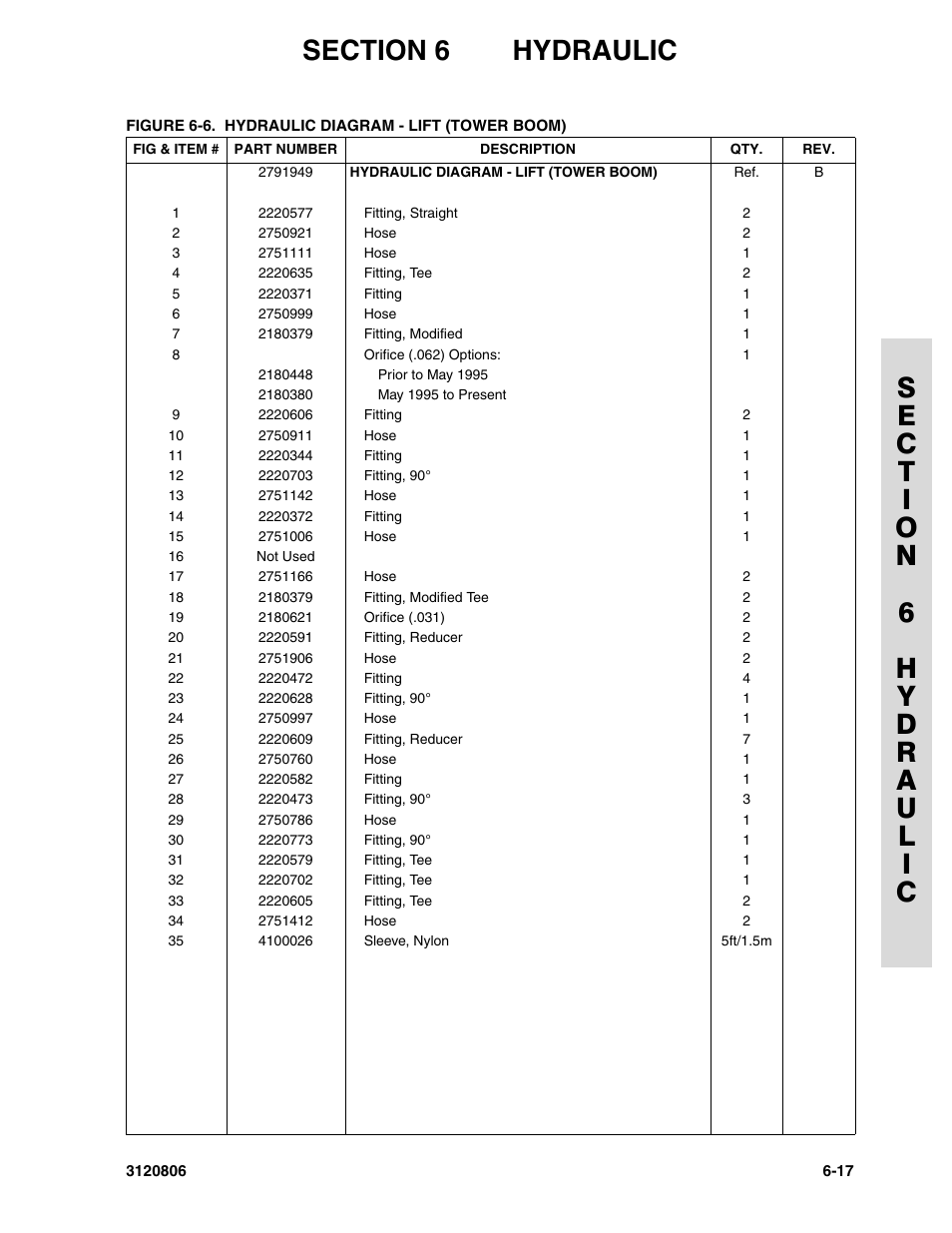 JLG 60HA Parts Manual User Manual | Page 263 / 306