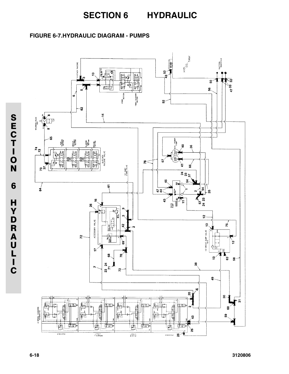 Figure 6-7. hydraulic diagram - pumps | JLG 60HA Parts Manual User Manual | Page 264 / 306