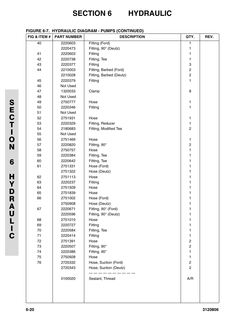 JLG 60HA Parts Manual User Manual | Page 266 / 306