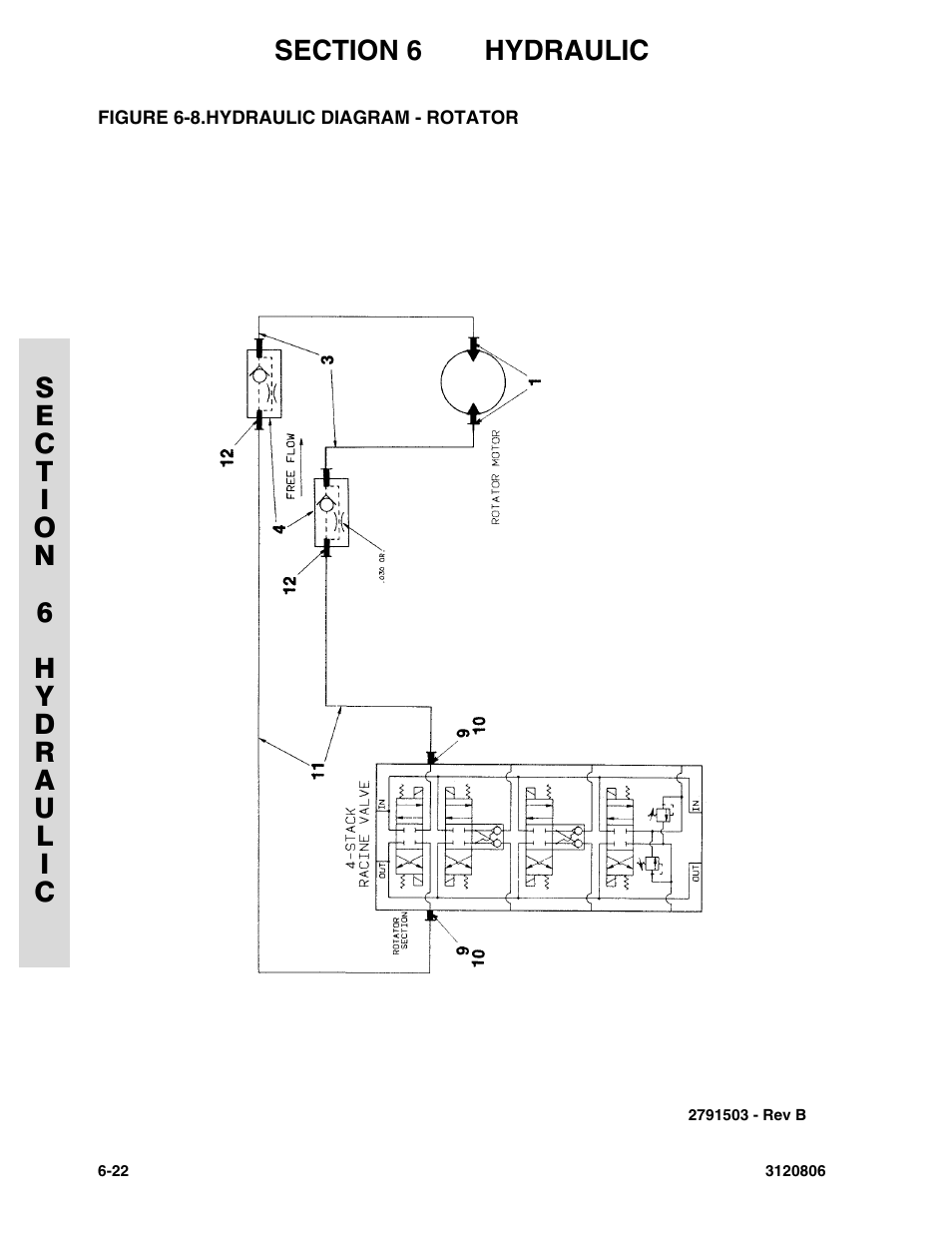 Figure 6-8. hydraulic diagram - rotator | JLG 60HA Parts Manual User Manual | Page 268 / 306
