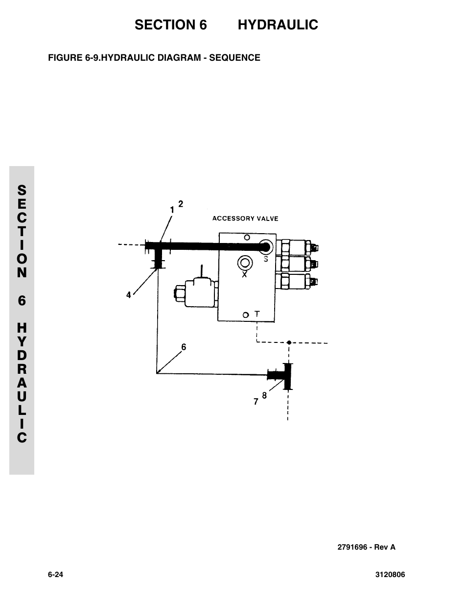 Figure 6-9. hydraulic diagram - sequence | JLG 60HA Parts Manual User Manual | Page 270 / 306