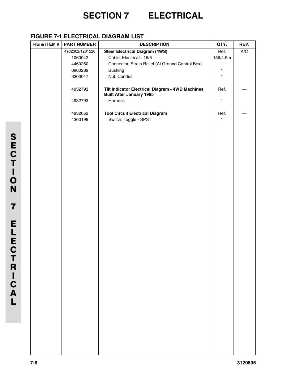 JLG 60HA Parts Manual User Manual | Page 286 / 306