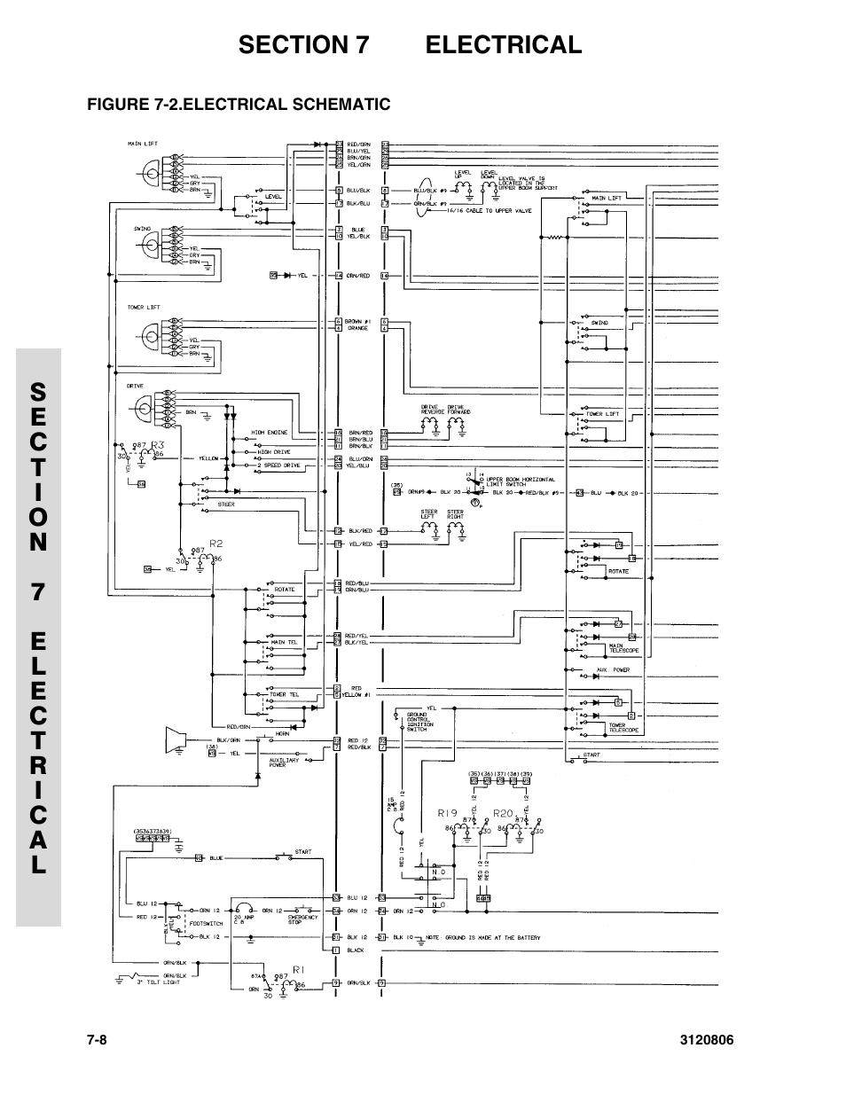 Figure 7-2. electrical schematic | JLG 60HA Parts Manual User Manual | Page 288 / 306