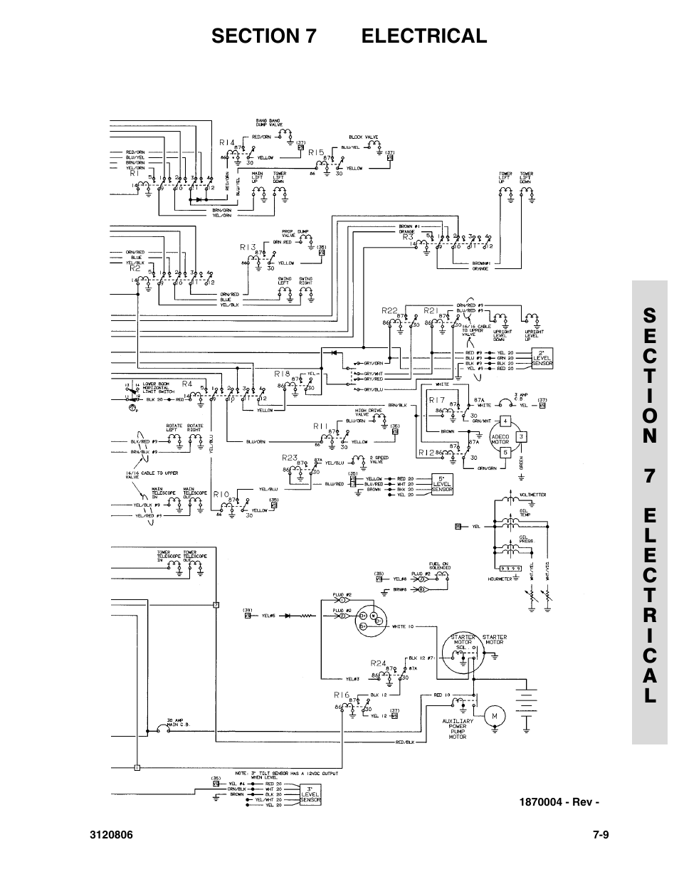 JLG 60HA Parts Manual User Manual | Page 289 / 306