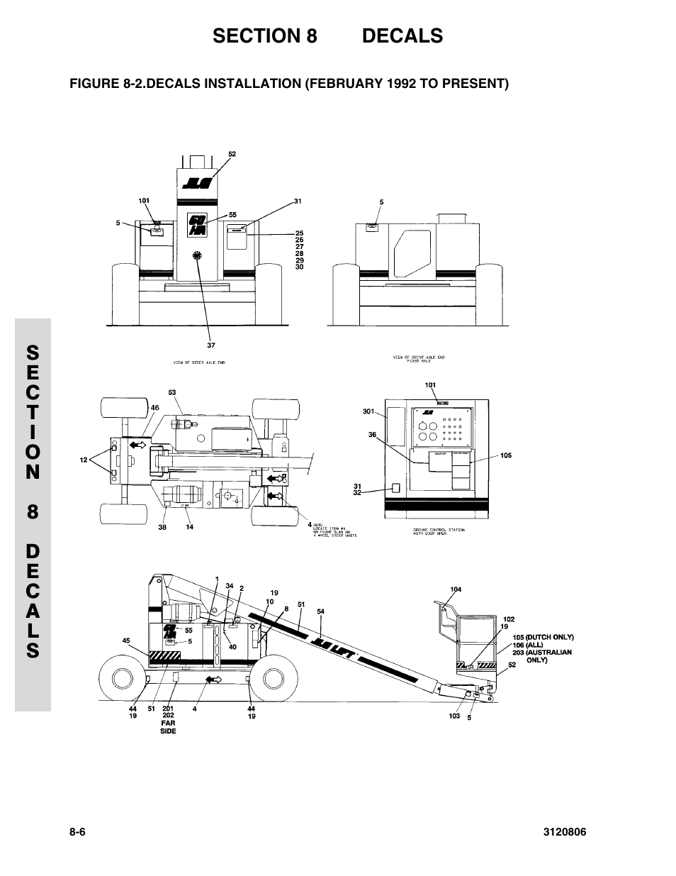 Decals installation (february 1992 to present) -6 | JLG 60HA Parts Manual User Manual | Page 296 / 306