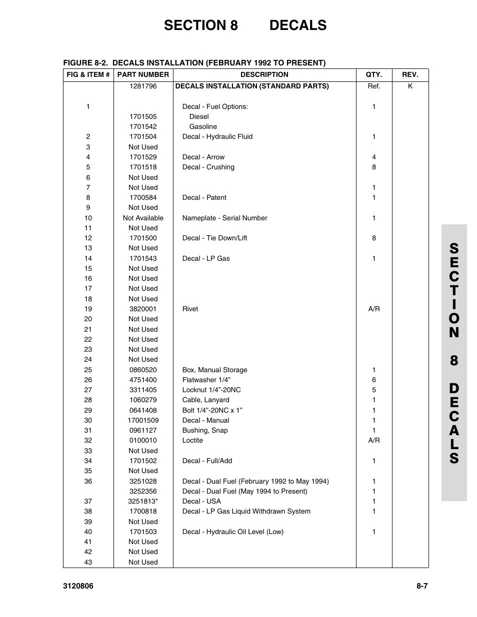 JLG 60HA Parts Manual User Manual | Page 297 / 306