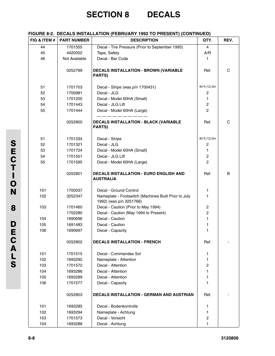 JLG 60HA Parts Manual User Manual | Page 298 / 306