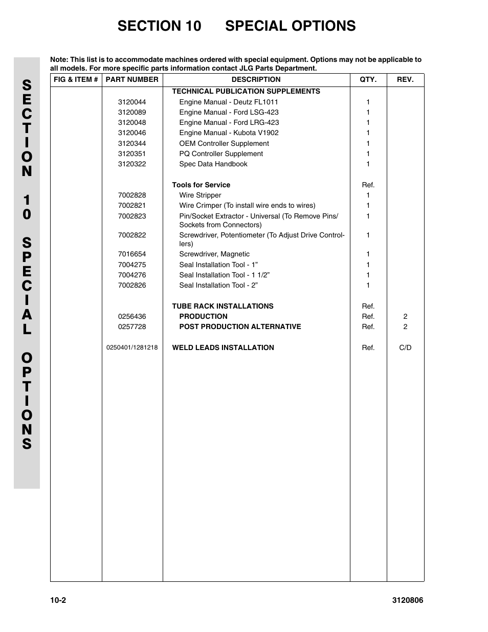 JLG 60HA Parts Manual User Manual | Page 304 / 306