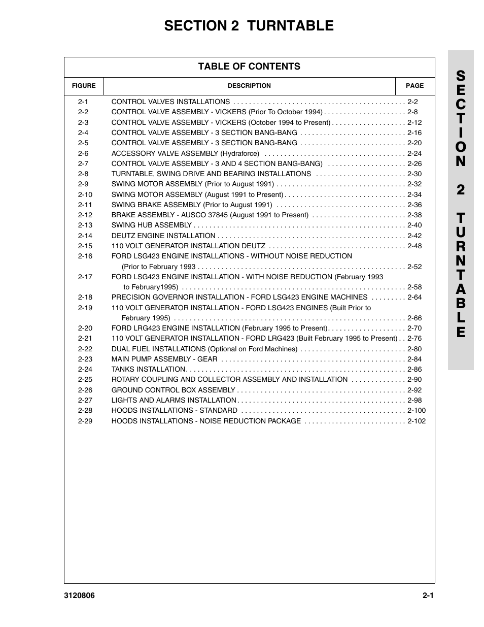 Section 2 turntable, Section 2 - turntable -1 | JLG 60HA Parts Manual User Manual | Page 63 / 306