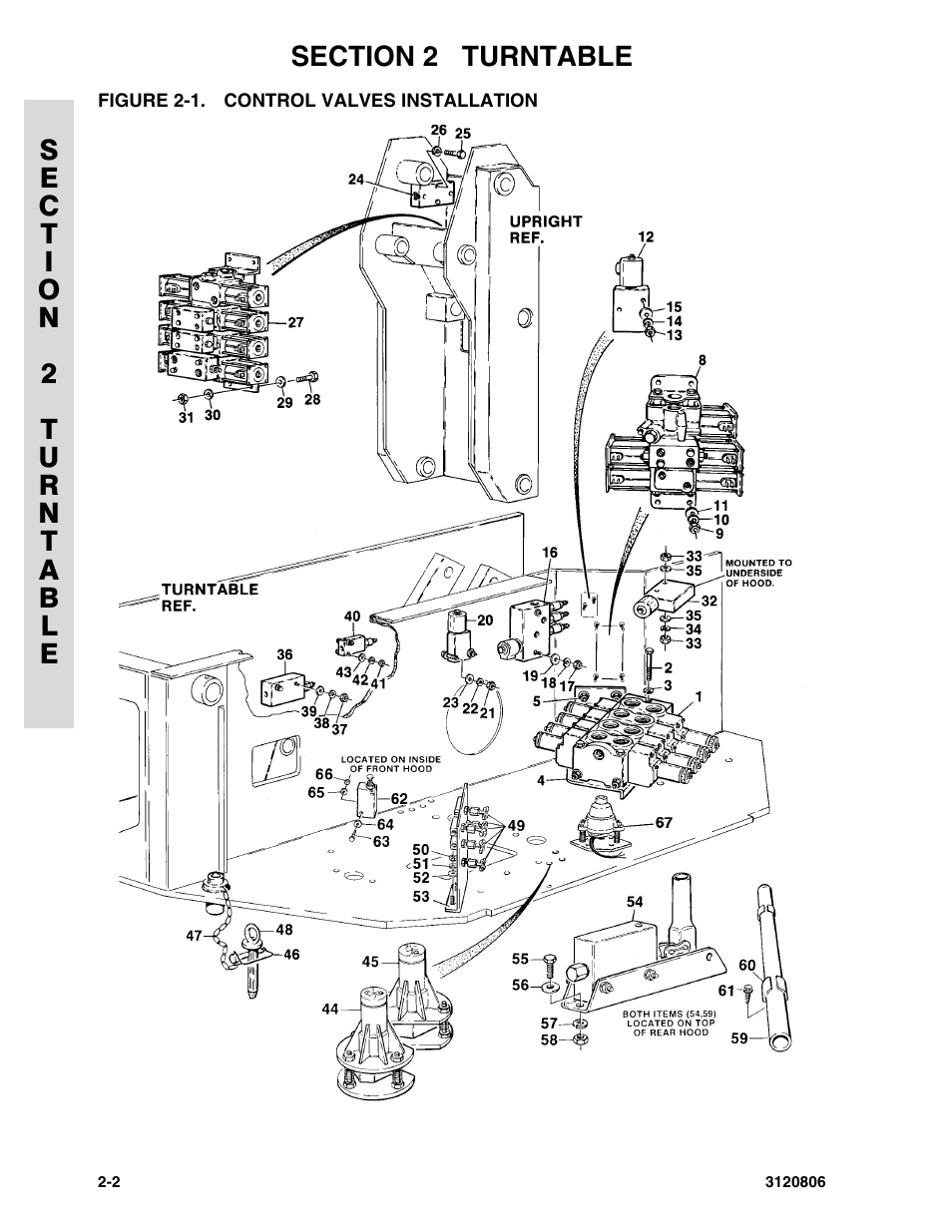 Figure 2-1. control valves installation, Control valves installation -2 | JLG 60HA Parts Manual User Manual | Page 64 / 306