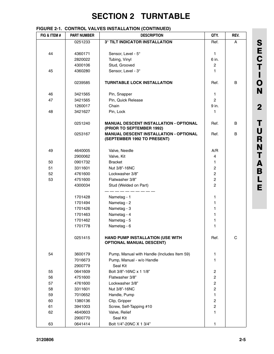 JLG 60HA Parts Manual User Manual | Page 67 / 306