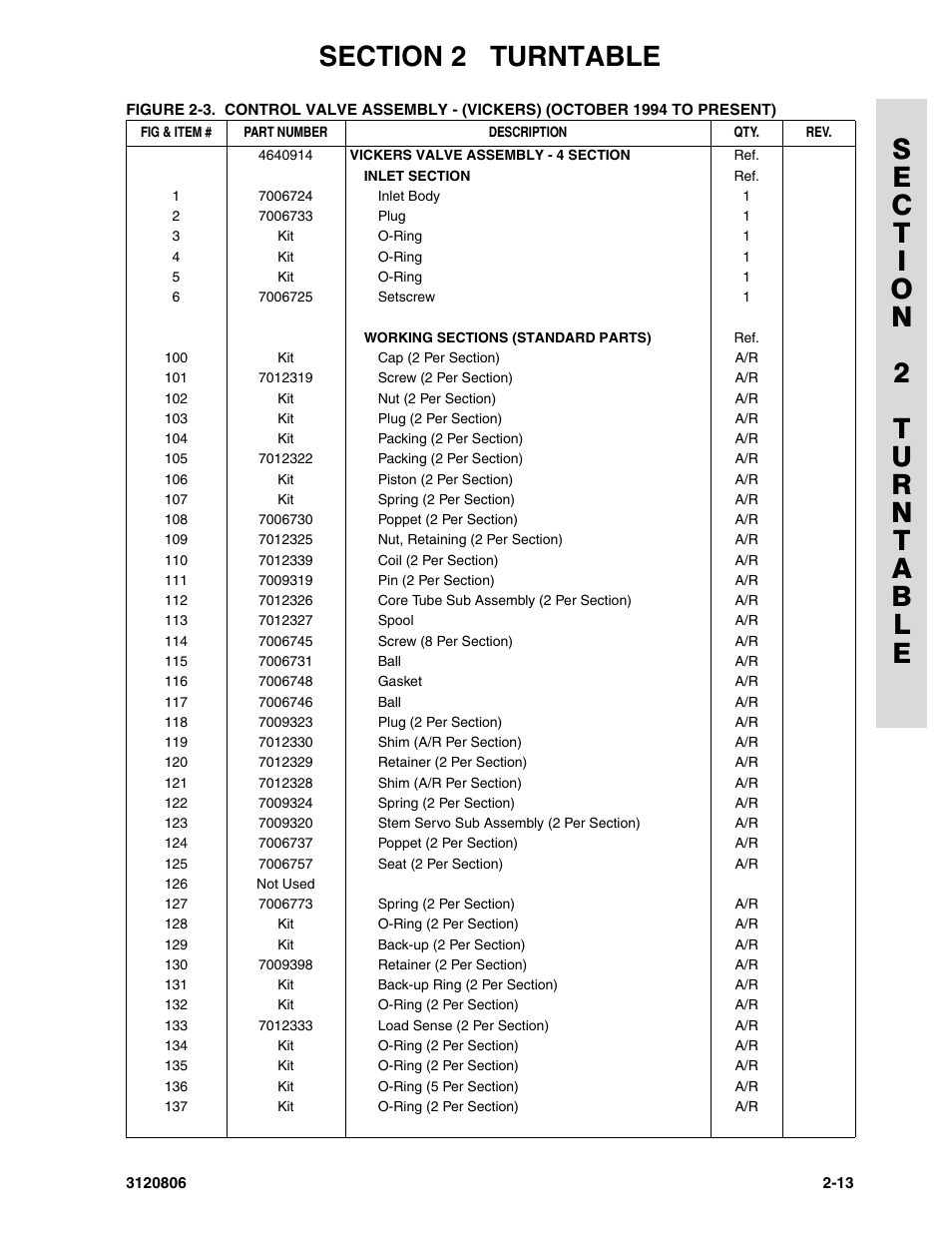 JLG 60HA Parts Manual User Manual | Page 75 / 306